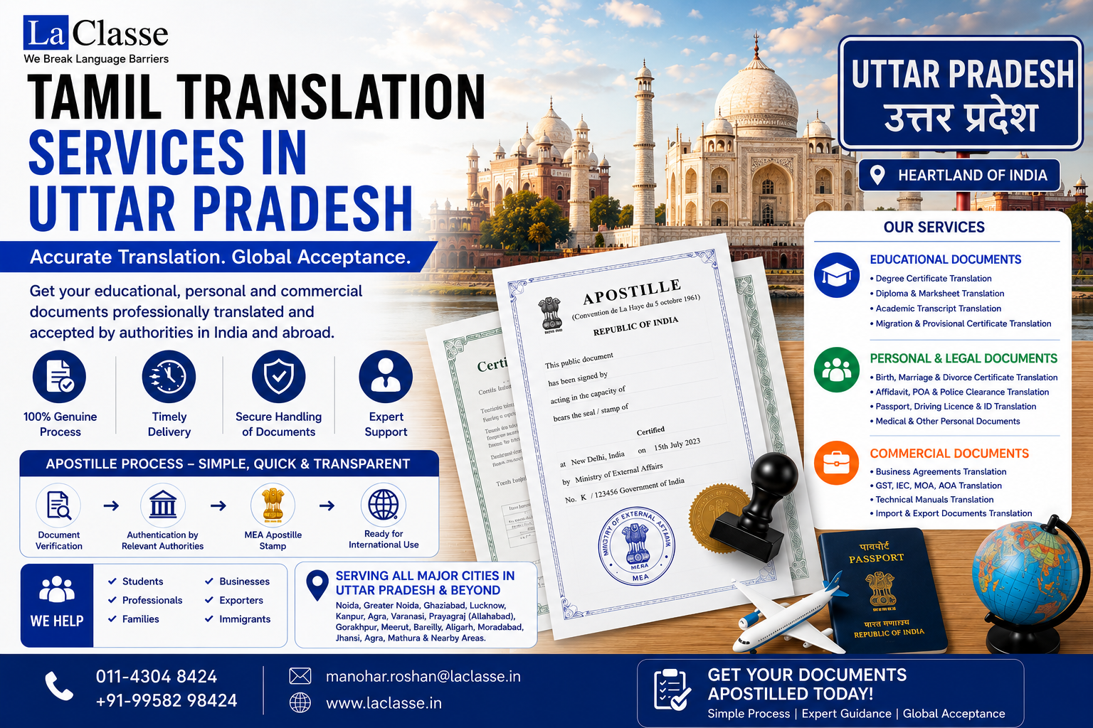 Professional Tamil Translation Services in Uttar Pradesh
